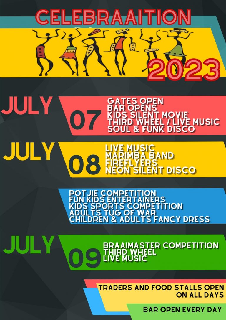 CeleBRAAItion 2023